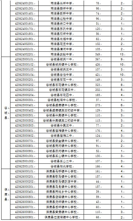 最准一码一肖100开封,可靠计划策略执行_PalmOS125.538