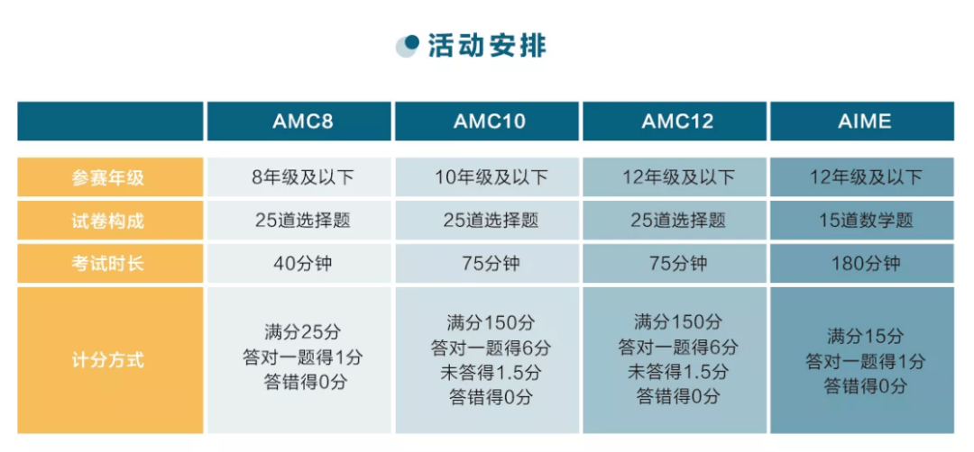 2024新澳最准的免费资料,高速方案解析响应_7DM27.727