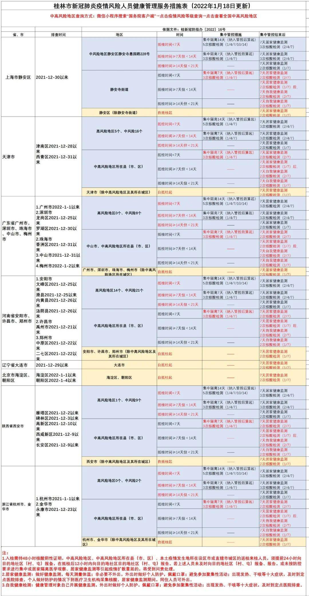 2024年澳门今晚开奖号码,深入分析定义策略_MT82.440