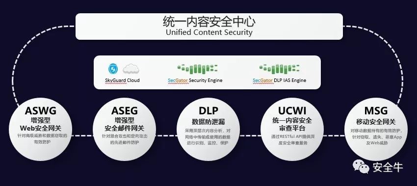 新澳天自动更新资料大全,多元化策略执行_S60.251