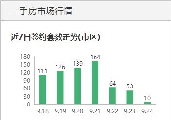 港澳经典(2024已更新)｜统计解答解释落实