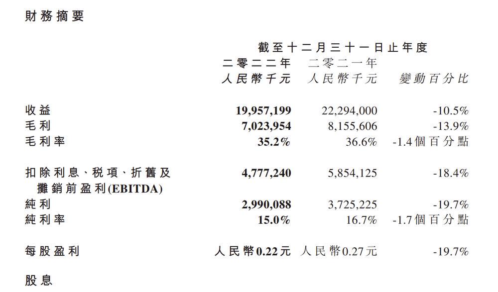 新奥好彩免费资料大全,科学数据评估_特别版48.29