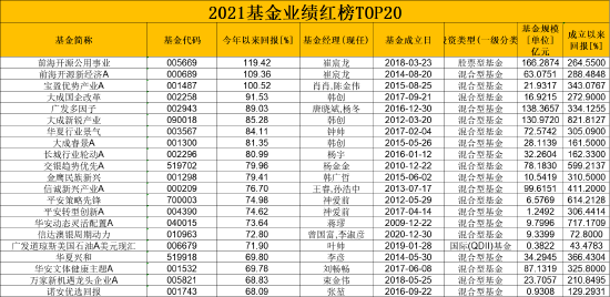 最准一码一肖100%精准老钱庄揭秘,高效计划分析实施_UHD版78.395