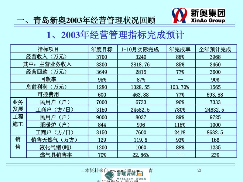 新奥正版全年免费资料,深入执行数据方案_标准版32.626