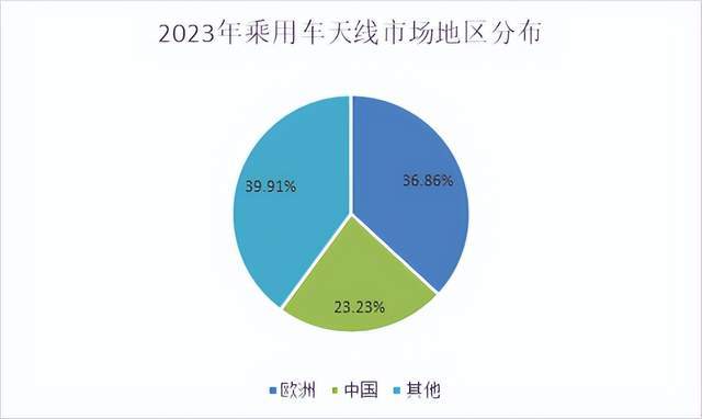 2024新澳资料大全免费下载,实地分析数据设计_Chromebook91.109