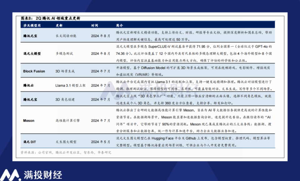 2024新澳精准免费资料｜统计解答解释落实