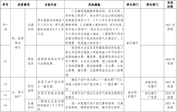 2024新奥原料免费大全,最新答案解释落实_策略版74.262