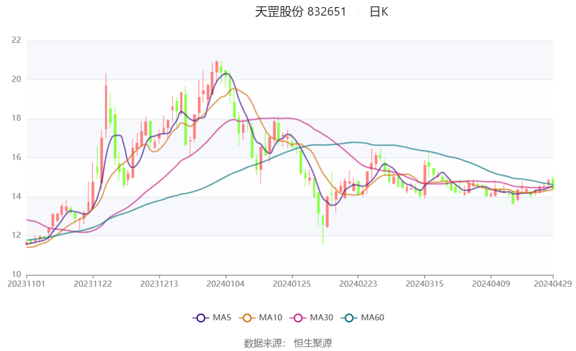 2024澳门六今晚开奖结果,最新热门解答落实_7DM34.829