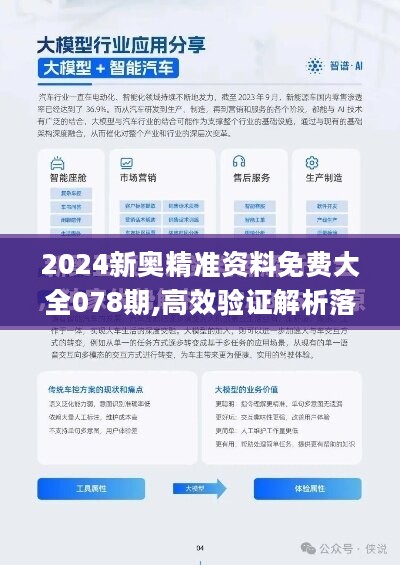 新澳2024最新资料24码,数据驱动方案实施_精英款48.50