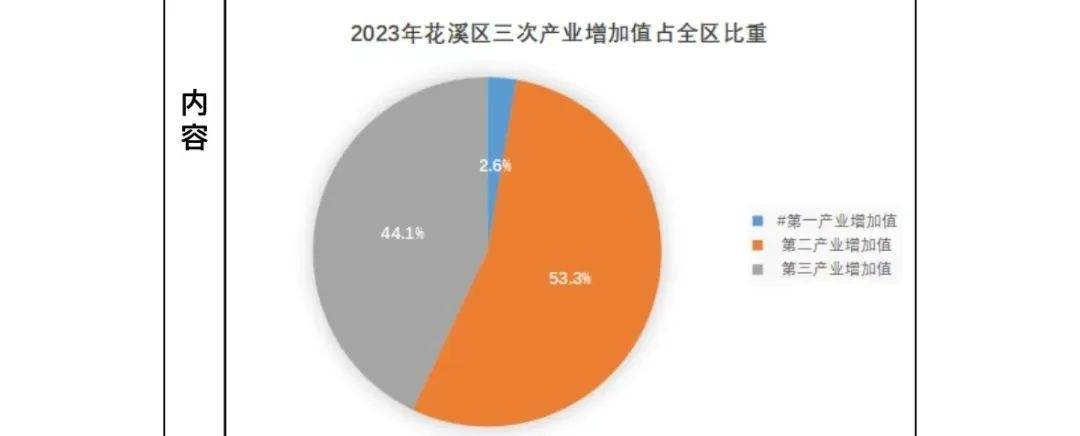 香港6合开奖结果+开奖记录2023,数据整合执行设计_HT10.794