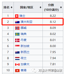 2024新澳今晚开奖号码139｜统计解答解释落实