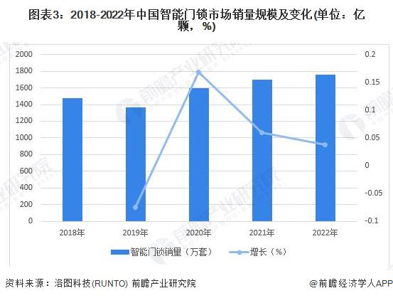 澳门六开彩开奖结果开奖记录2024年,最新热门解答落实_R版23.896