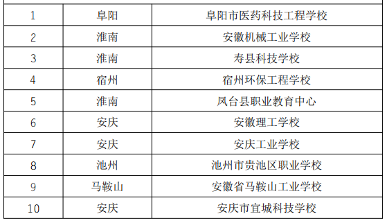 新奥免费料全年公开,连贯评估方法_AR32.186