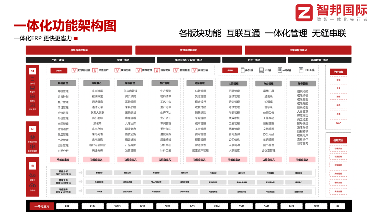 最准一肖一码100%免费,战略方案优化_Hybrid35.678