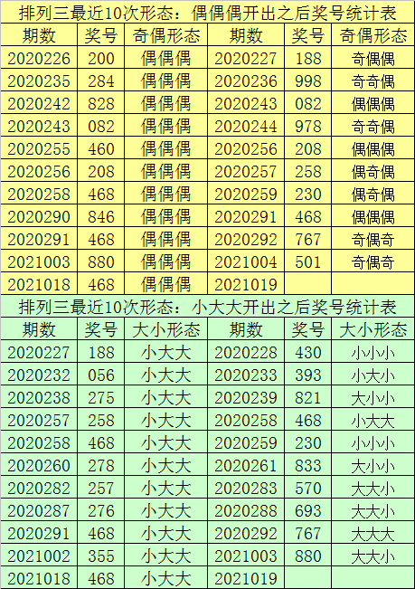 最准一肖一码100%噢,深入应用数据解析_精英款51.970