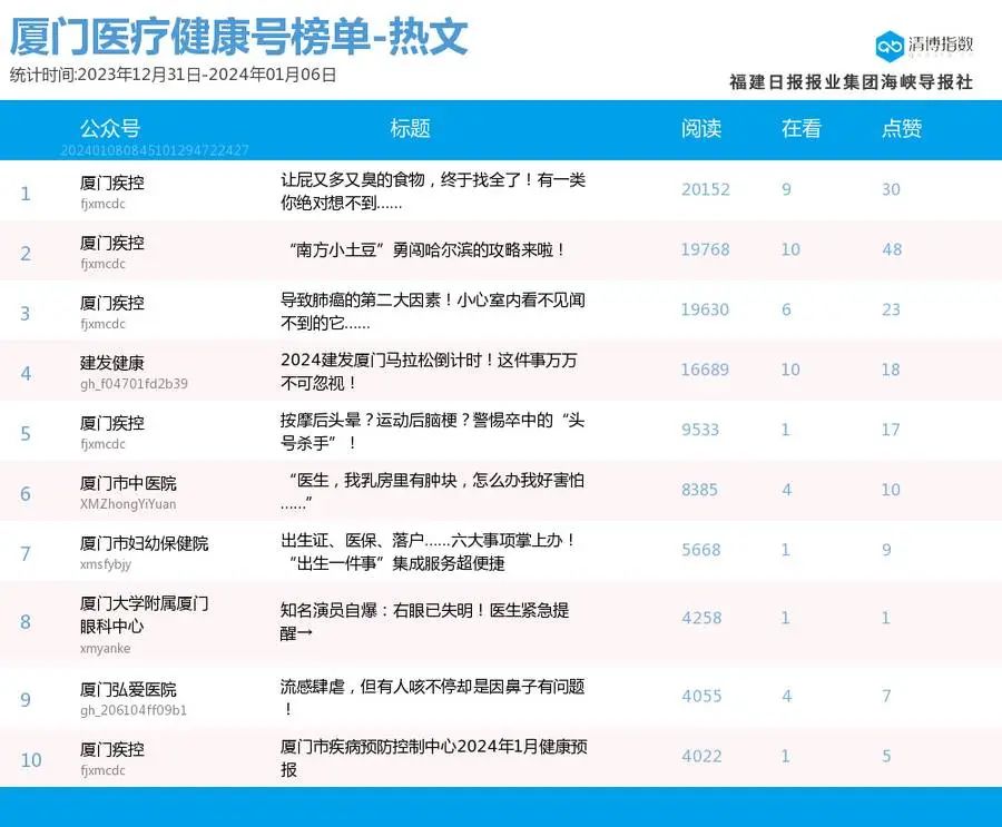 新澳门开奖结果+开奖号码,正确解答落实_LE版99.884