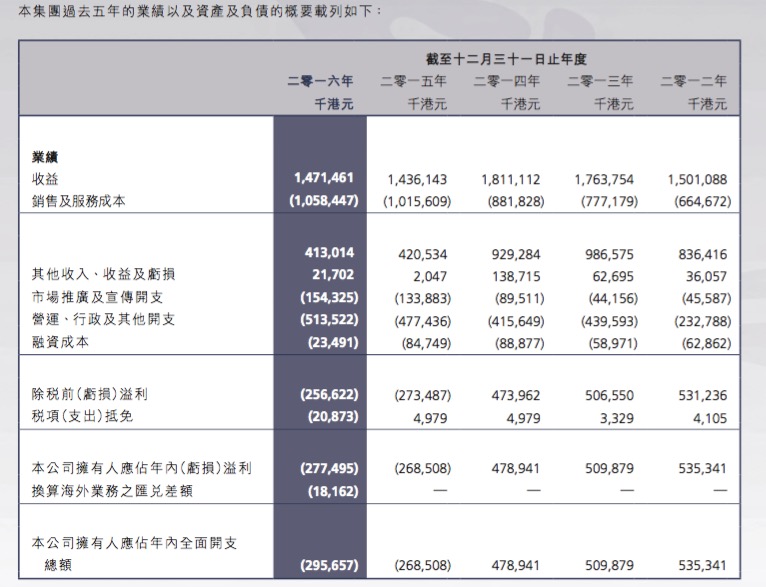 澳门六开奖结果2024开奖记录今晚直播视频,最新解答解析说明_尊享版93.849