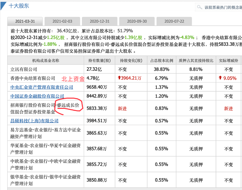 2024香港全年免费资料公开,最佳精选解释落实_试用版51.122