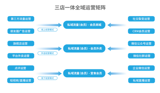 新澳天天开奖免费资料,连贯性执行方法评估_微型版83.194