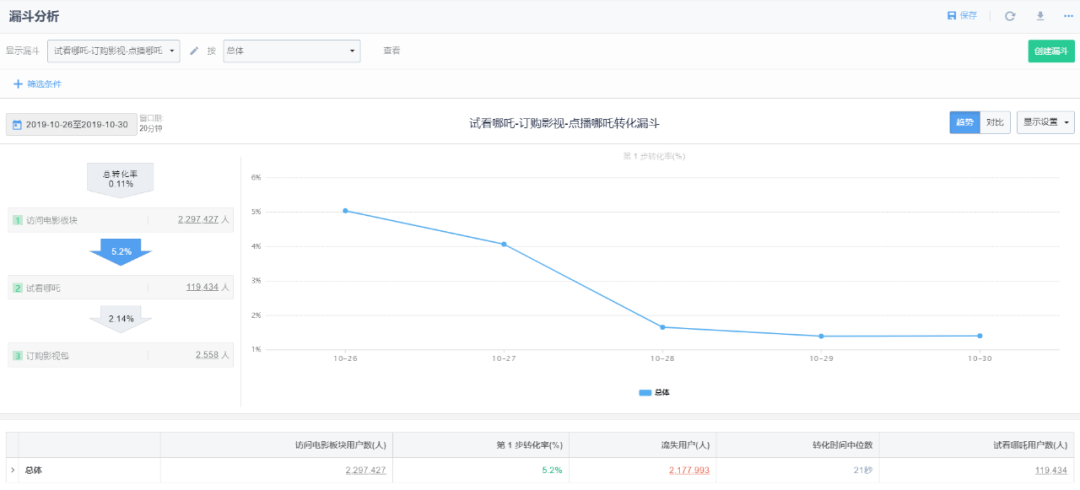 新澳天天开奖资料大全最新100期,数据引导计划执行_ios31.129