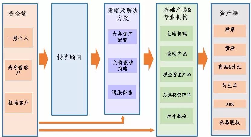 新澳门六开彩开奖网站,时代资料解释落实_理财版89.632