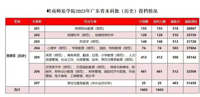 7777788888澳门开奖2023年一,专业解析评估_macOS61.930