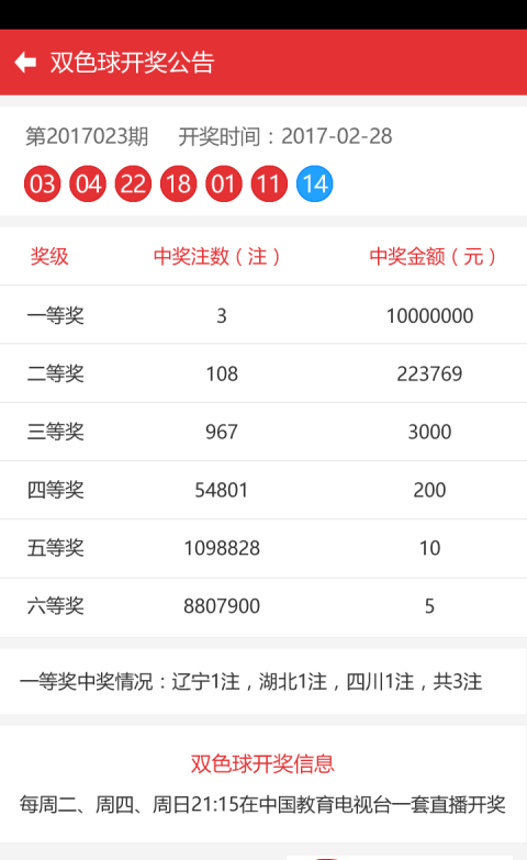 2024澳门六开奖彩查询记录,优选方案解析说明_Holo84.331