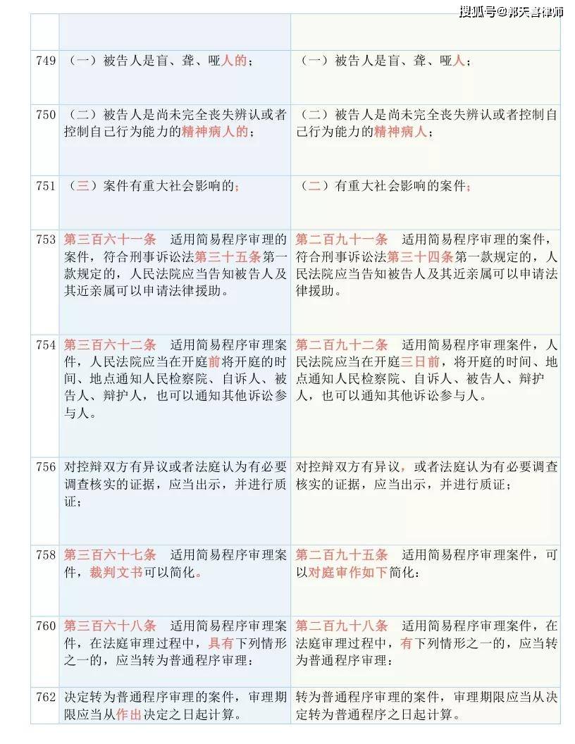 新澳门一码一码100准,准确资料解释落实_W35.233