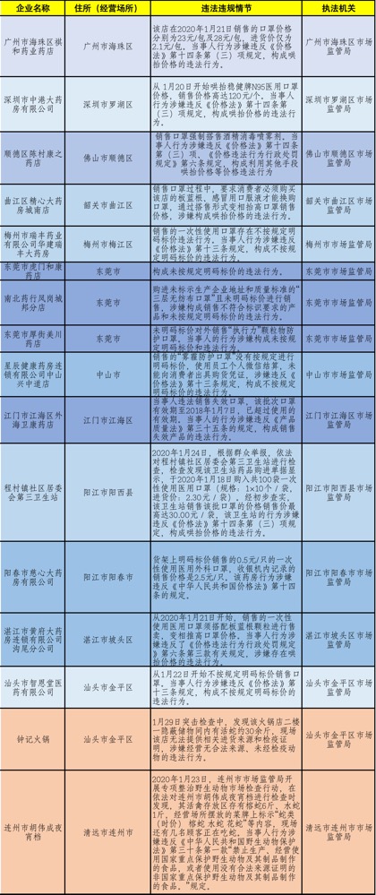 一码一肖100%的资料,国产化作答解释落实_潮流版55.513