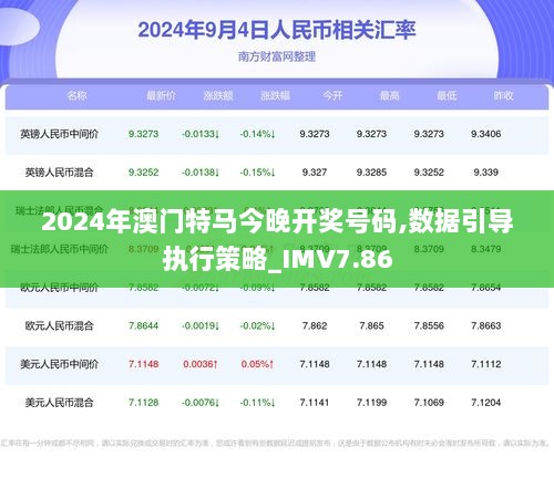 2024今晚澳门开特马,科技成语分析落实_影像版13.744