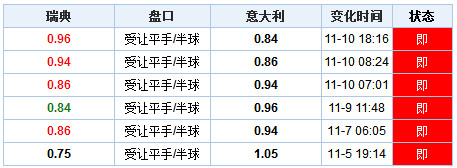 澳门一码一码100准确,平衡性策略实施指导_专属版95.187