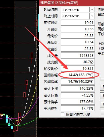 2024新澳门挂牌正版挂牌今晚,经济方案解析_QHD88.440