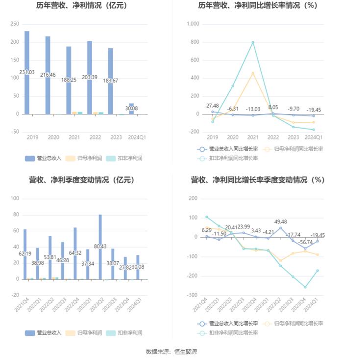 2024年新奥天天精准资料大全,数量解答解释落实_VR41.655