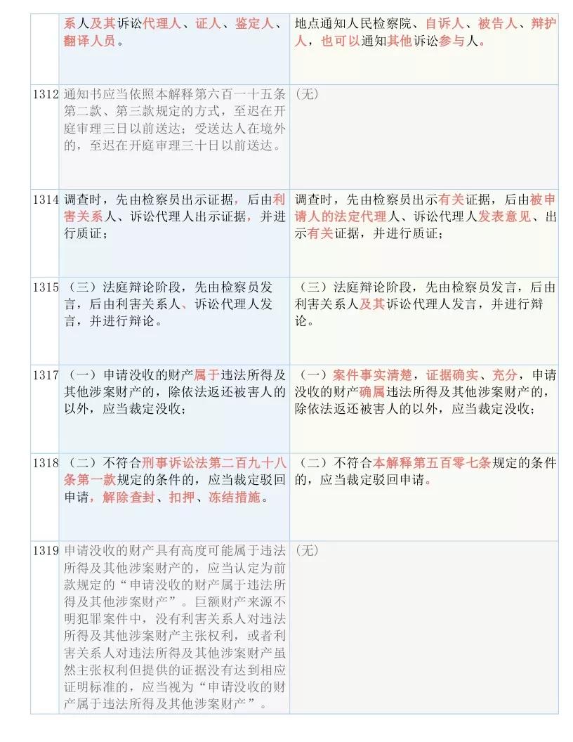 香港100%最准一肖中,广泛的解释落实支持计划_4K36.997