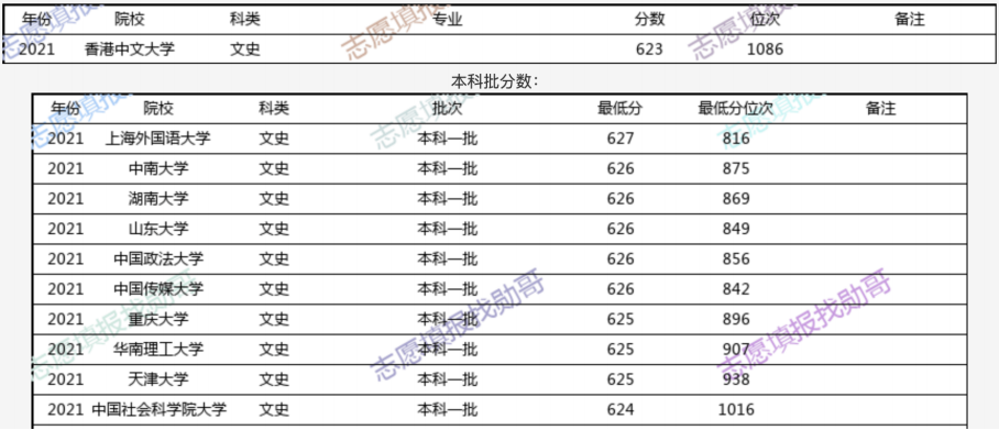 香港二四六开奖结果+开奖记录,数据导向解析计划_入门版96.706