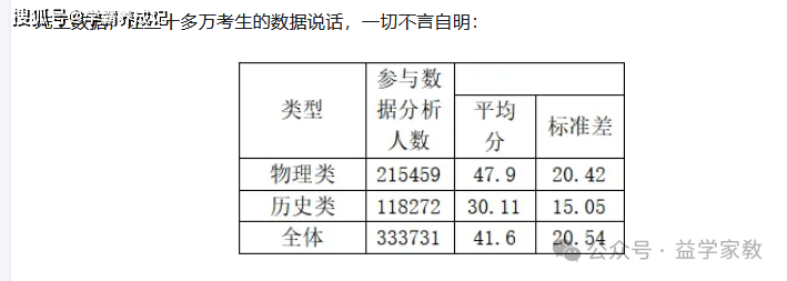 2024年一肖一码一中,快速问题设计方案_挑战版41.393