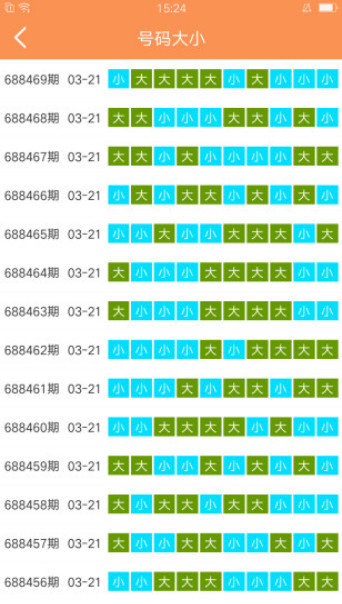 正版澳门天天开彩大全,深度评估解析说明_开发版32.156