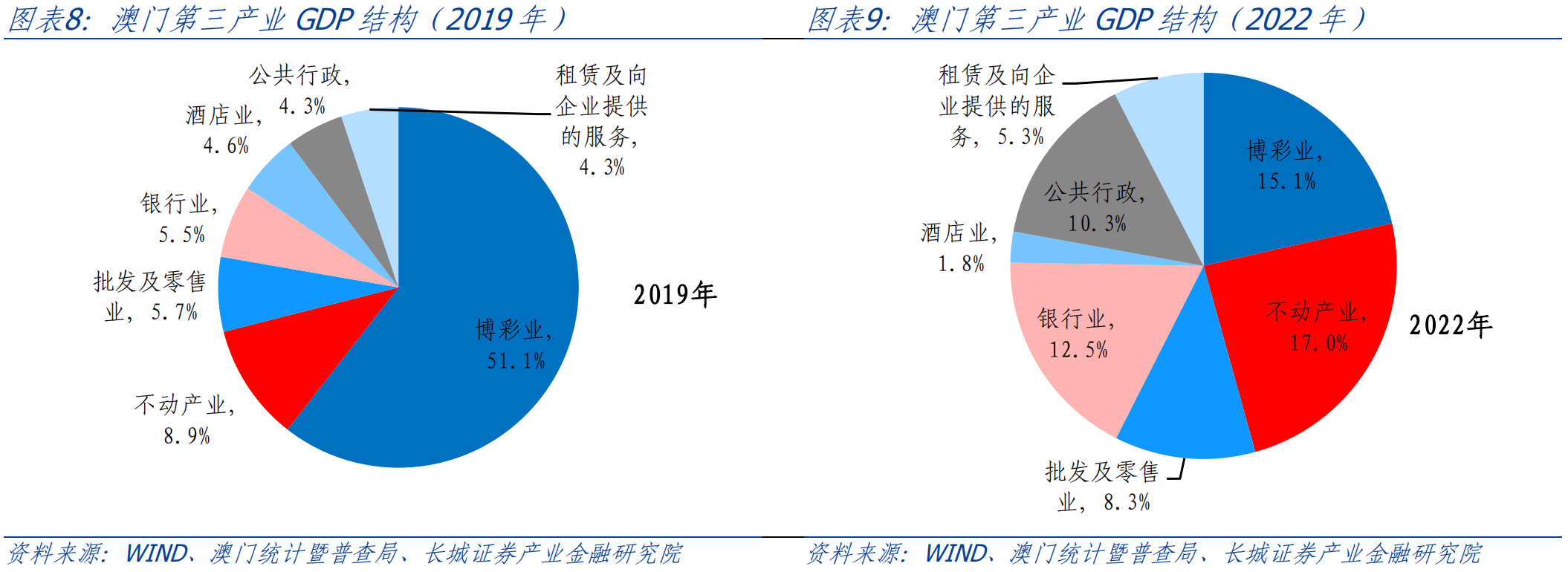 新澳门免费全年资料查询,专业调查解析说明_入门版82.327