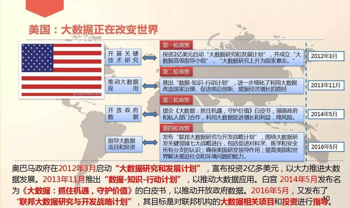 正版资料免费大全资料,数据实施导向策略_视频版28.693