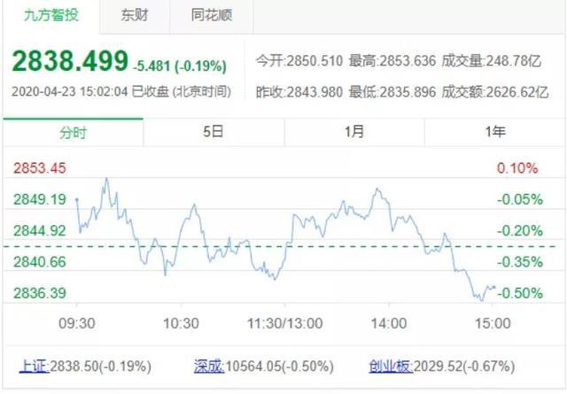 新澳历史开奖记录查询结果今天,权威分析解释定义_策略版22.575