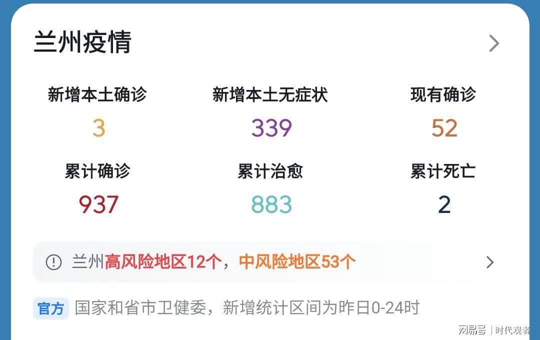 2024年12月20日