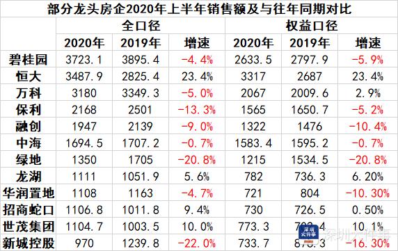 万科股票最新行情深度解析