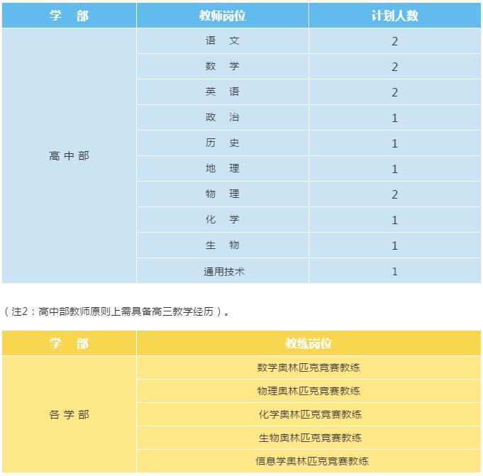 常德德山最新招聘动态与职业机会展望