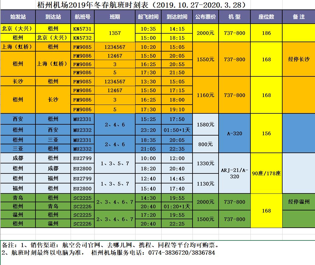 贵港飞机场最新选址，迈向未来的航空枢纽地位揭晓