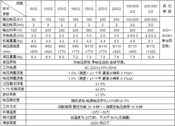 GB12358最新标准详解及实施指南