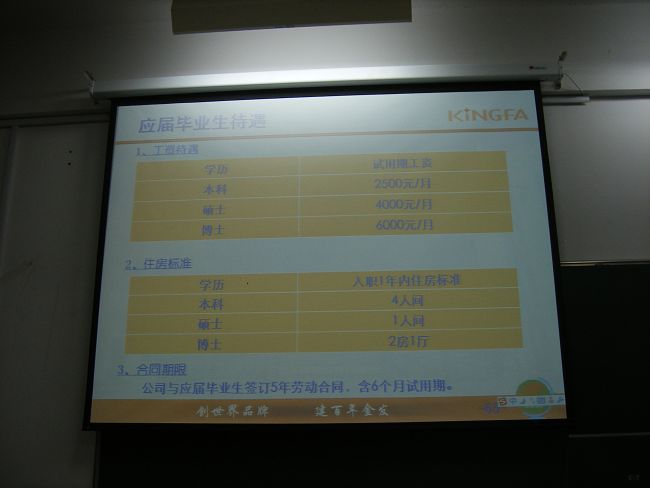 上海金发科技最新招聘动态与产业影响分析