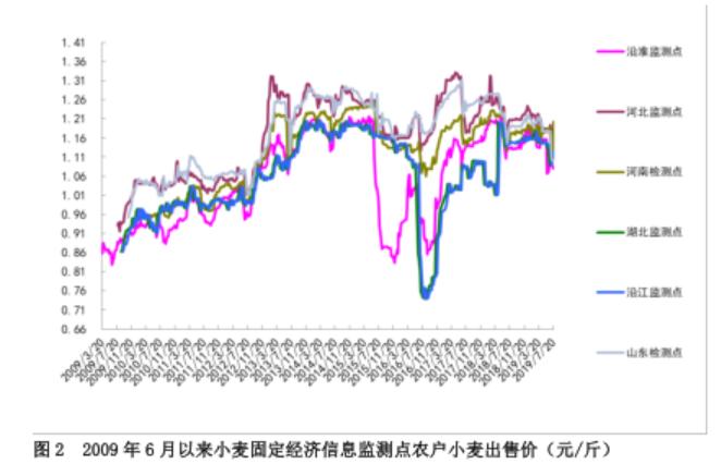 郑州公交909最新路线详解