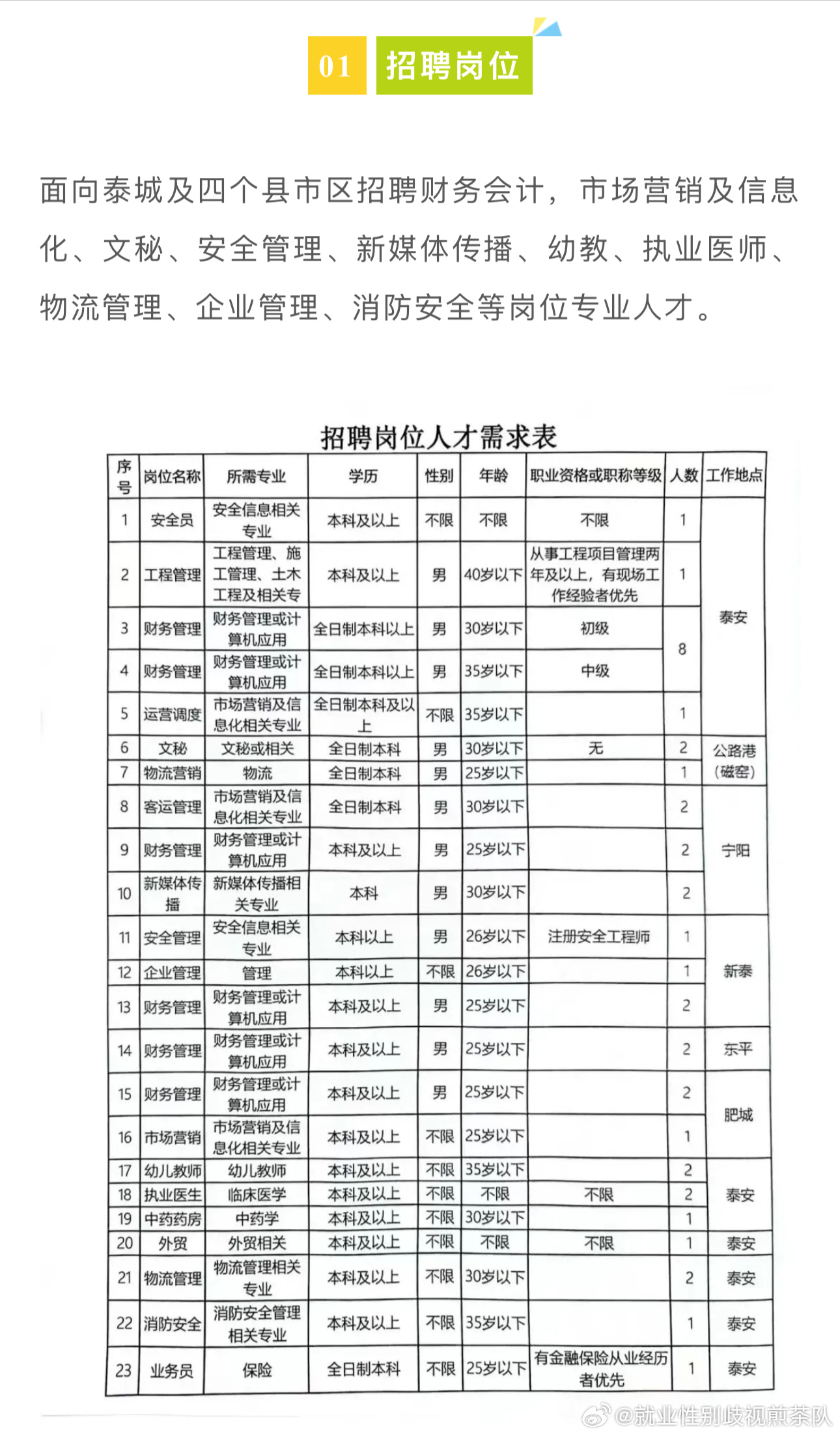 临城贴吧招工信息最新汇总