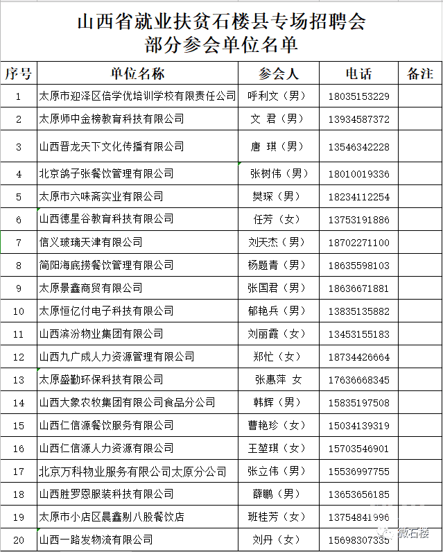 横山赵石畔最新招聘动态与职业机会深度解析