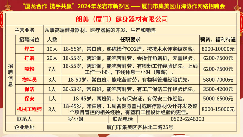 翔安招聘网最新招聘动态及其行业影响分析